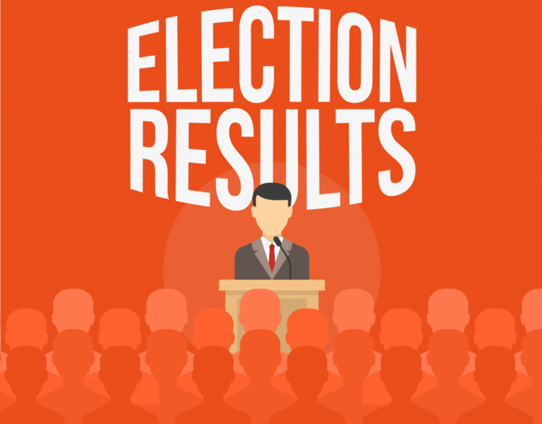 Mercer County 2017 election results: Dems win in Hamilton, Marathe in West Windsor